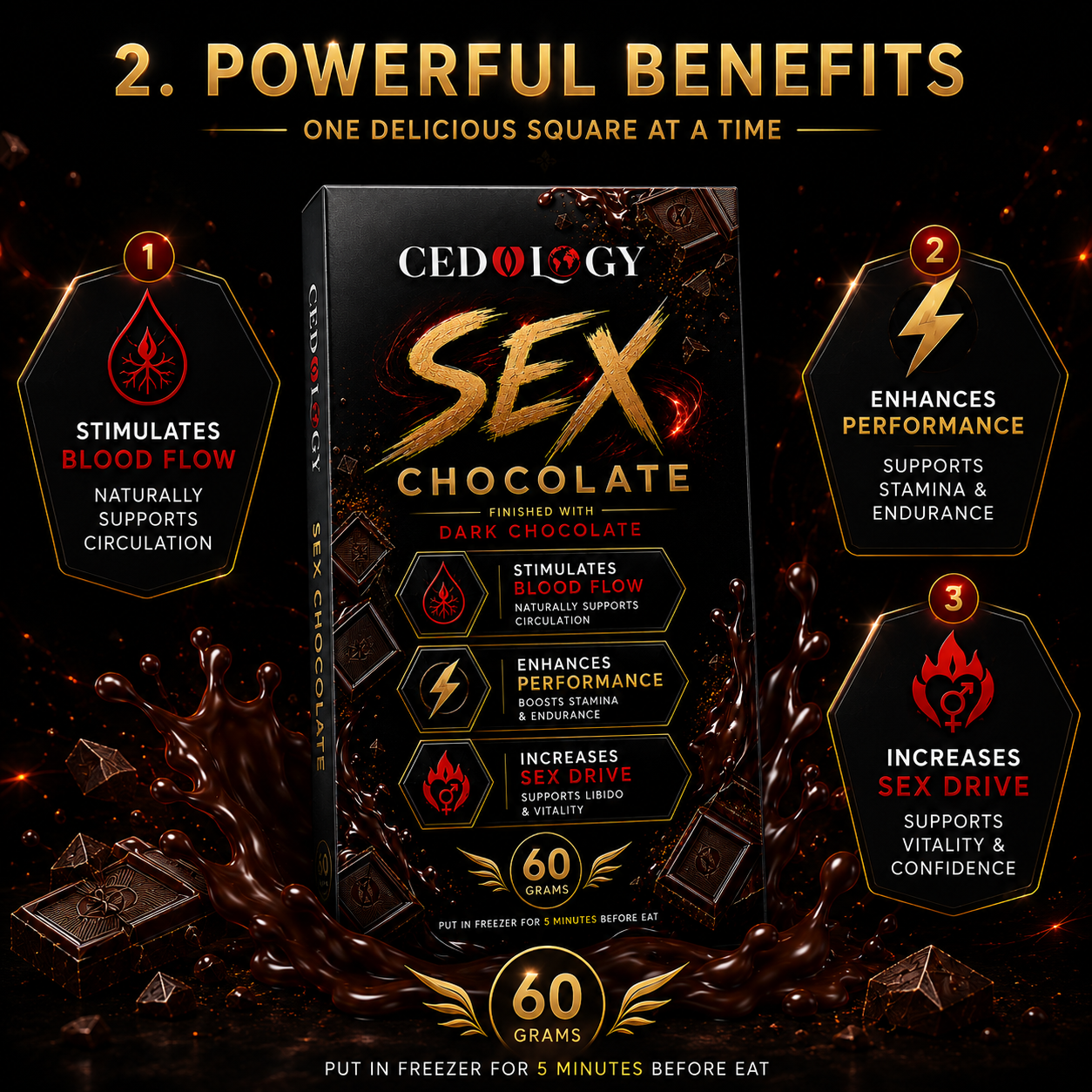 Sex Dark Chocolate - Premium Dark Chocolate Experience (60 Grams)