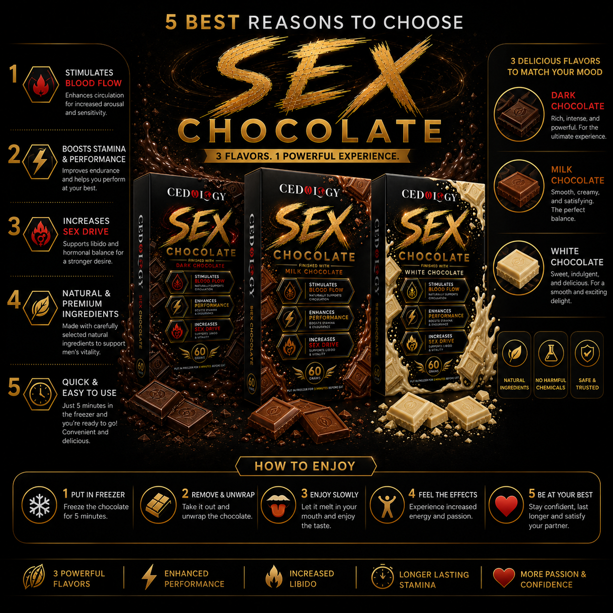 Sex Chocolate Combo - Premium Dark, Milk and White Chocolate Combo Experience (60 Grams Each)