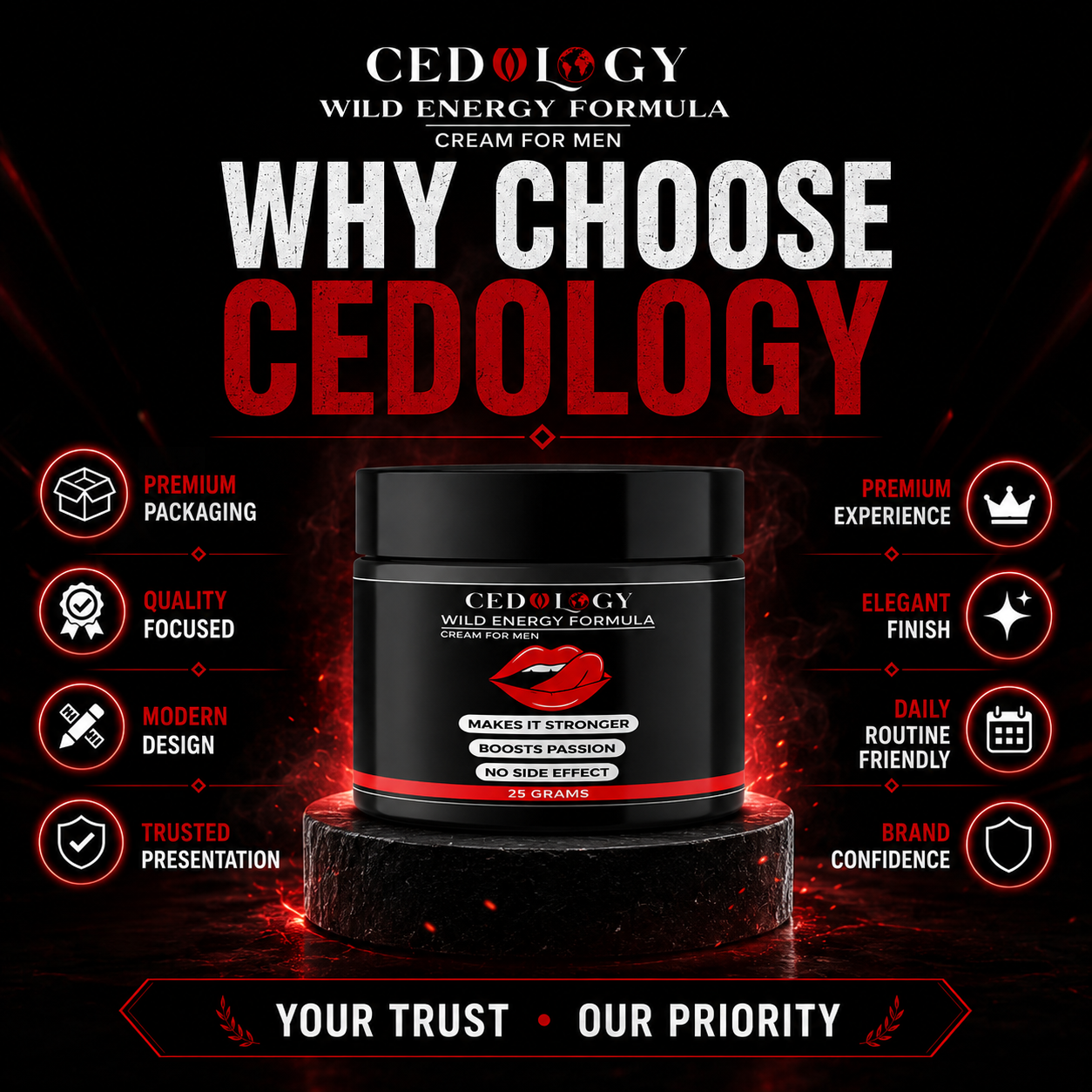 Wild Energy Formula – Premium Men's Essential Massage Cream (25g)