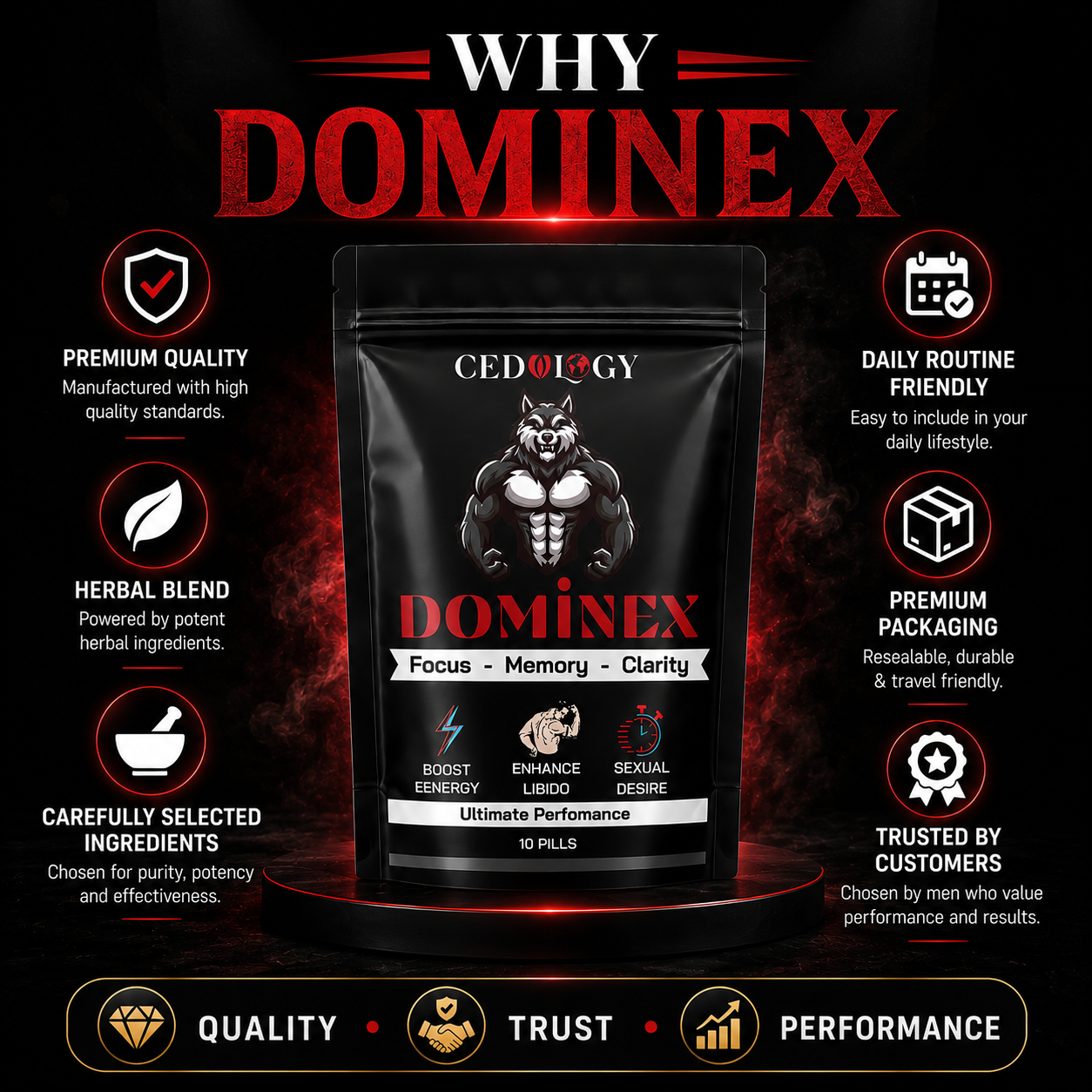 Dominex – All-Natural Men's Performance & Vitality Supplement (10 Unit)