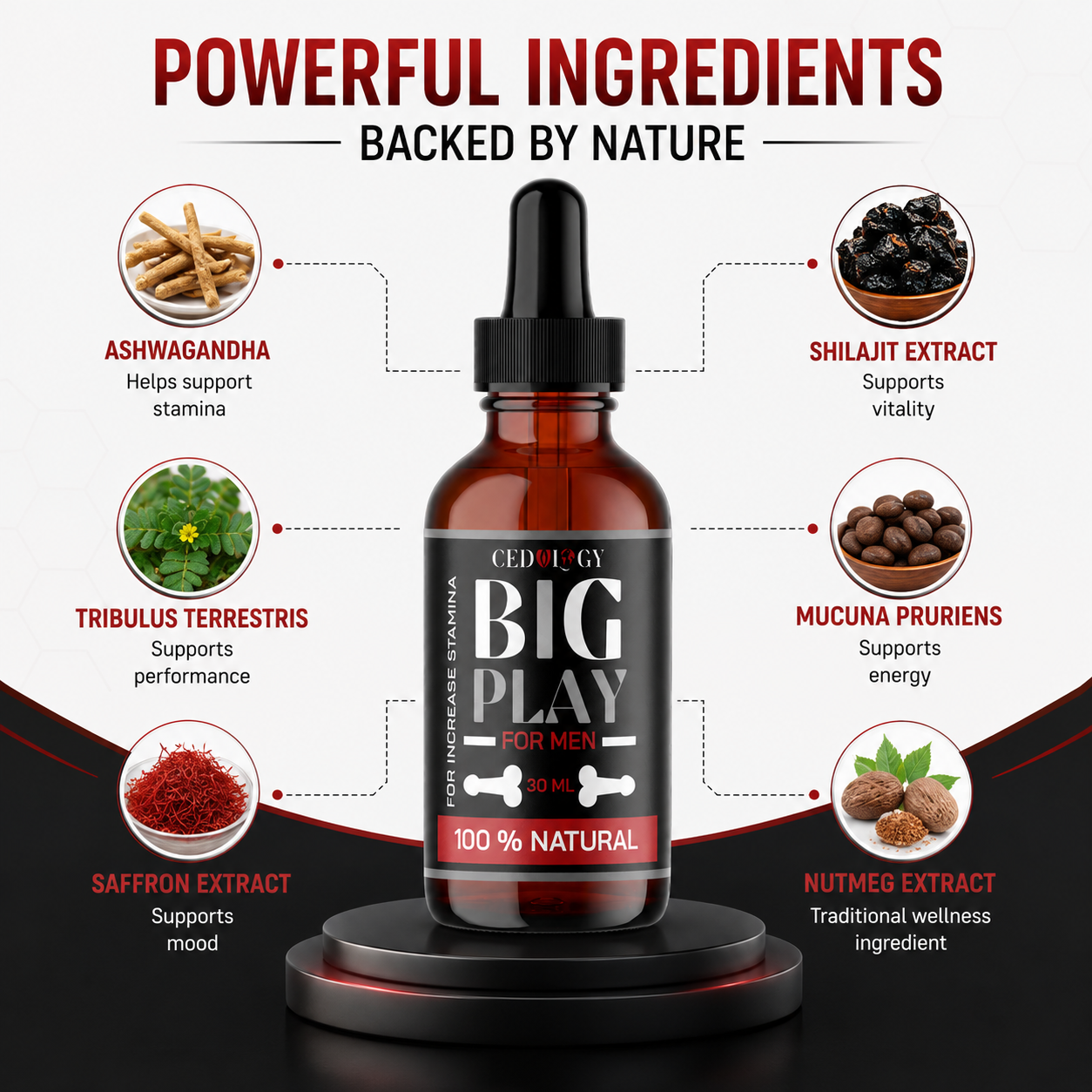 Big Play Massage Oil for Men – 100% Natural Stamina Support (30ml)
